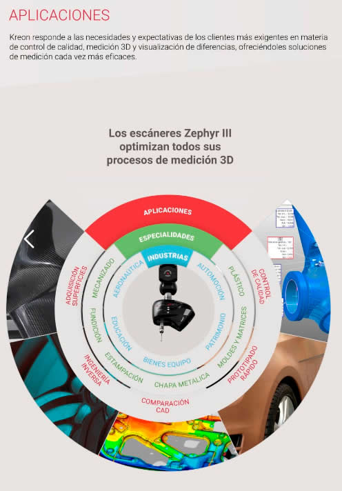 escaner laser 3D zephyr III kreon aplicaciones