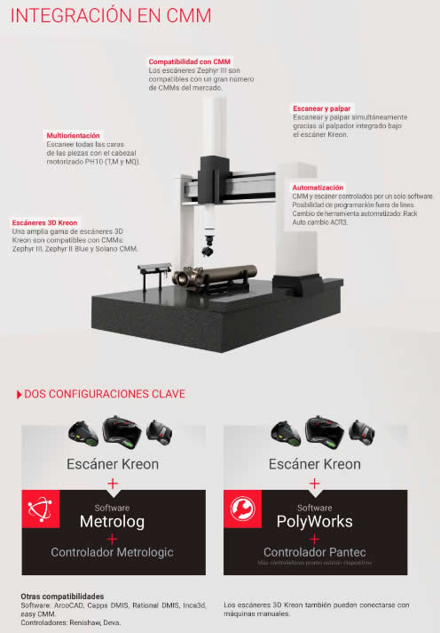 escaner laser 3D zephyr III kreon integracion