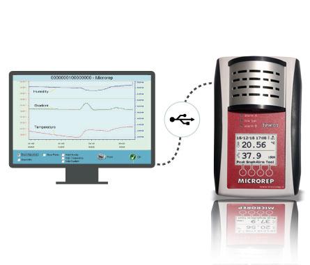 Medidor de Temperatura y Humedad TPH 01