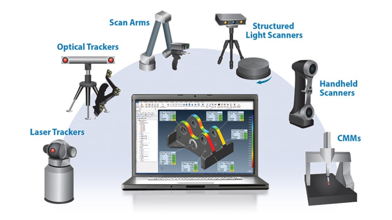 VERISURF software, Los programas se pueden utilizar en dispositivos CMM manuales, como brazos portátiles, Escáneres láser 3D portátiles, Palpadores táctiles (touch probes),  Sistemas ópticos, Drones o robots de inspección